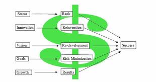 Green_dollar_consultation.jpg